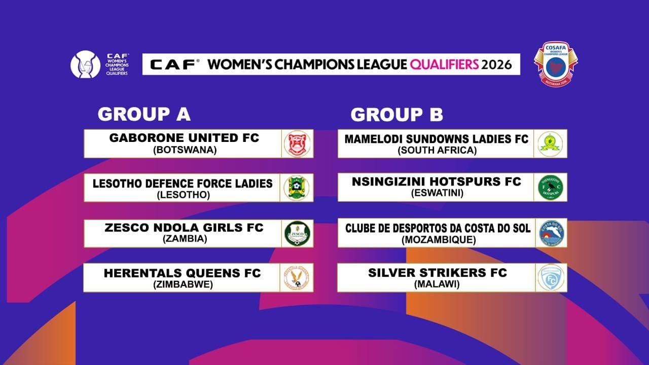LDF drawn in tough but exciting Champions League Draw